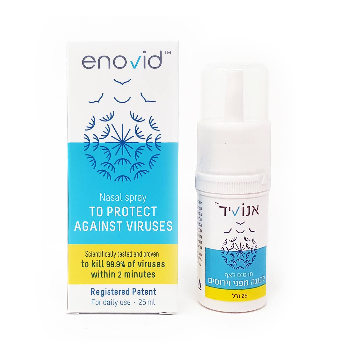 2-PACK Enovid SaNOtize Nitric Oxide Nasal Spray